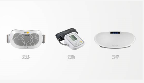 有銷(xiāo)售力的品牌戰(zhàn)略定位